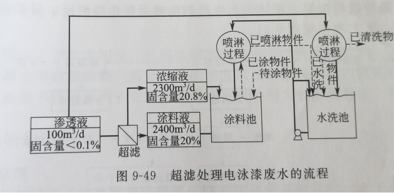 圖片2